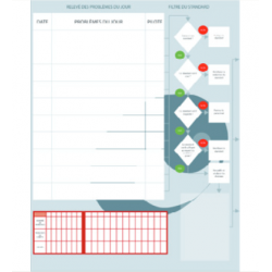 Tableau problèmes du jour 90 × 120