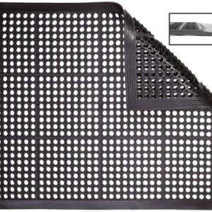 Tapis anti-fatigue — Industry